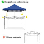 Canopy Replacement Top Cover for 10x10 Straight Leg Peak Tent, 500D PU Coated Polyester Waterproof UV Protection Outdoor Patio Commercial Sun Shade Roof, Top Only