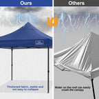Canopy Replacement Top Cover for 10x10 Straight Leg Peak Tent, 500D PU Coated Polyester Waterproof UV Protection Outdoor Patio Commercial Sun Shade Roof, Top Only