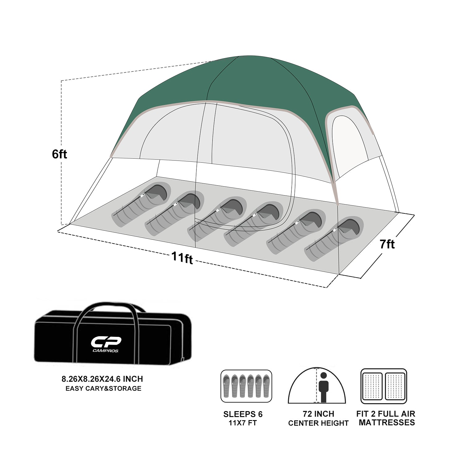 CAMPROS CP 6-Person Family Camping Tent - Top-Rated Upgraded Waterproof Dome Tent with Rainfly
