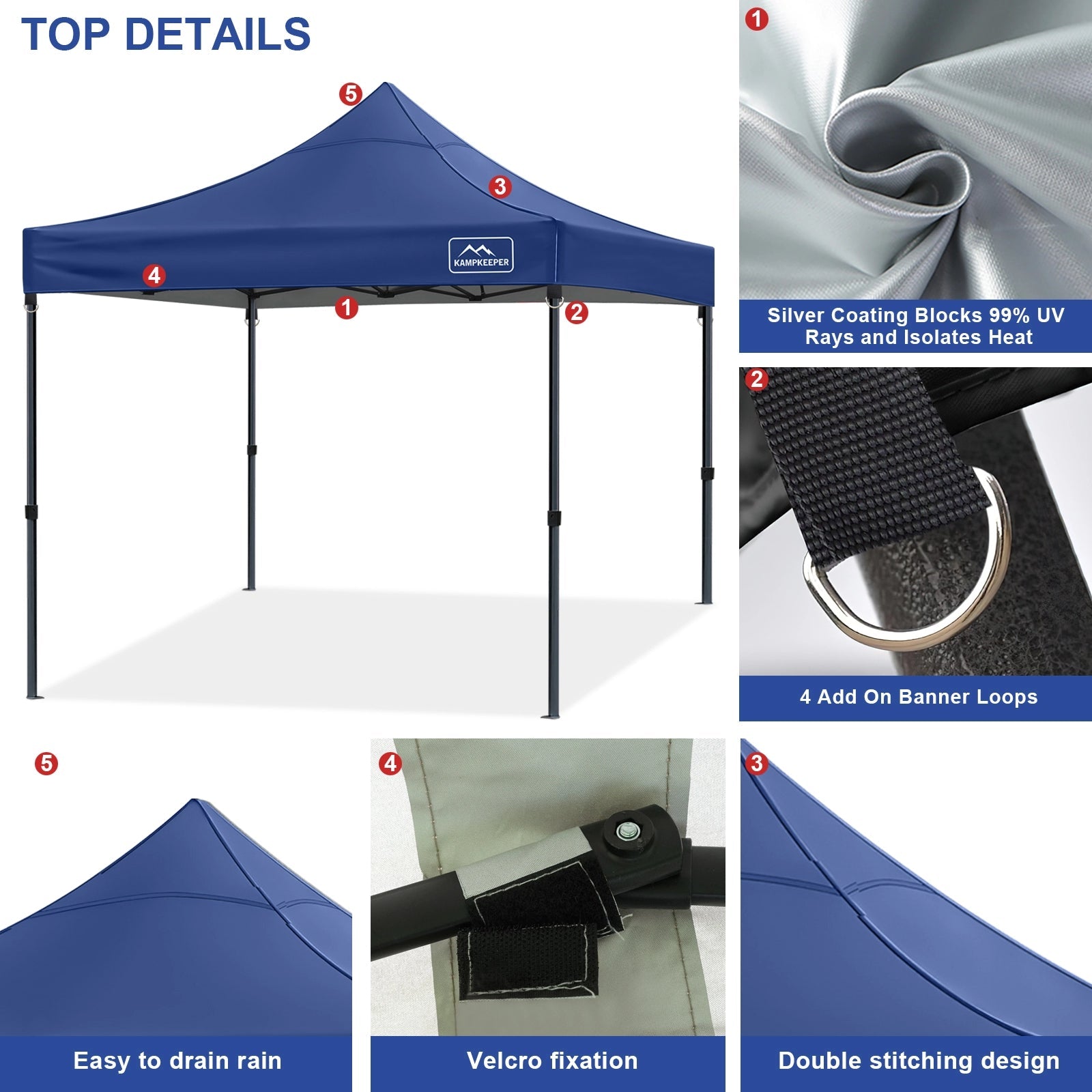 Canopy Replacement Top Cover for 10x10 Straight Leg Peak Tent, 500D PU Coated Polyester Waterproof UV Protection Outdoor Patio Commercial Sun Shade Roof, Top Only - CAMPROS CP